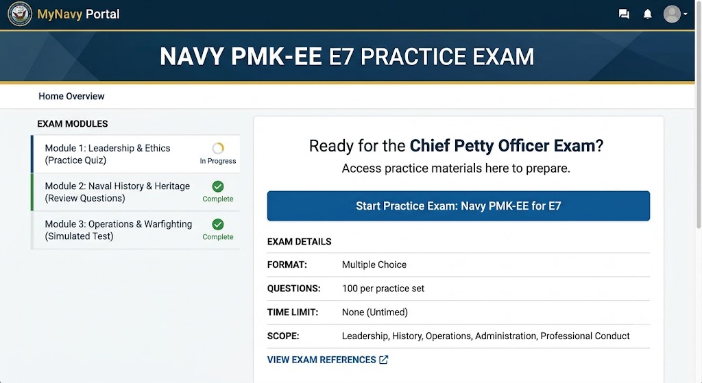 Professional Military Knowledge Eligibility Exam (PMK-EE) For E7 Practice Exam Banner