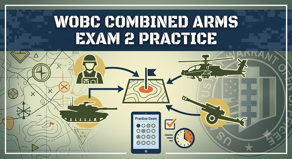WOBC Combined Arms Exam 2 Practice Banner
