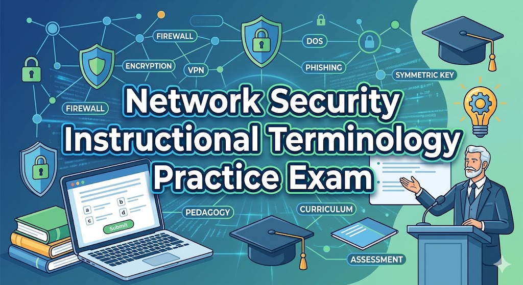 Network Security Instructional Terminology Practice Exam Banner