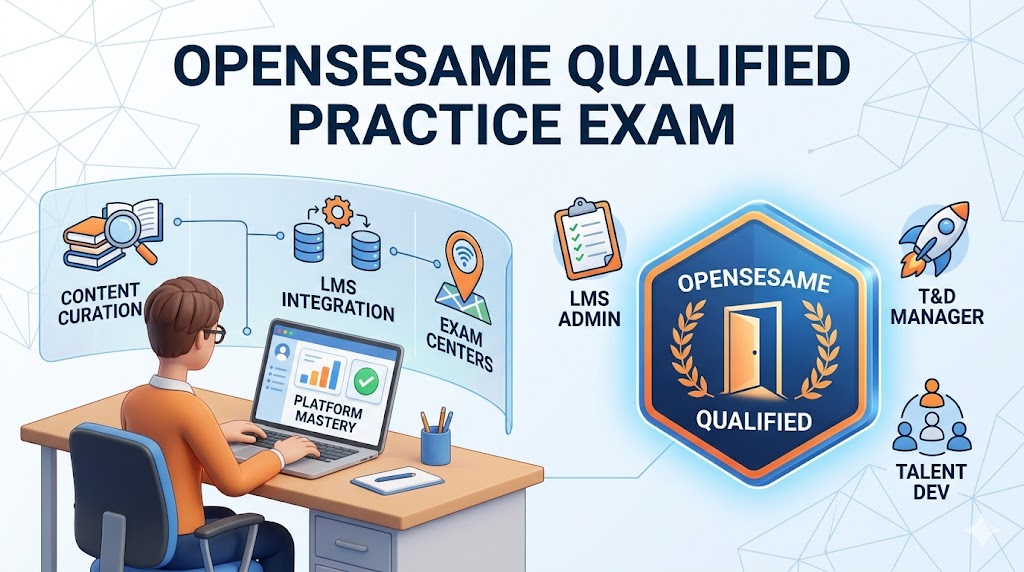 OpenSesame Qualified Practice Test Banner