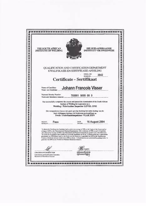 Saiw Practice Test & Exam Prep | South Africa Banner