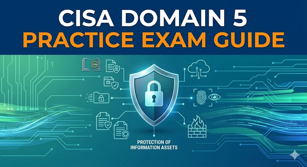 CISA Domain 5 Practice Exam Guide Banner