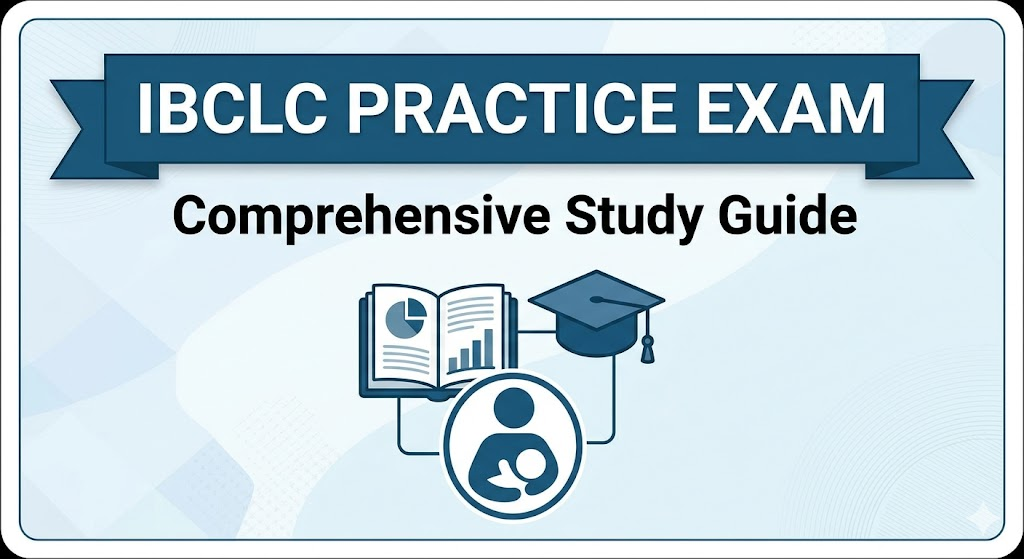International Board of Certified Lactation Consultant (IBCLC) Practice Exam Banner